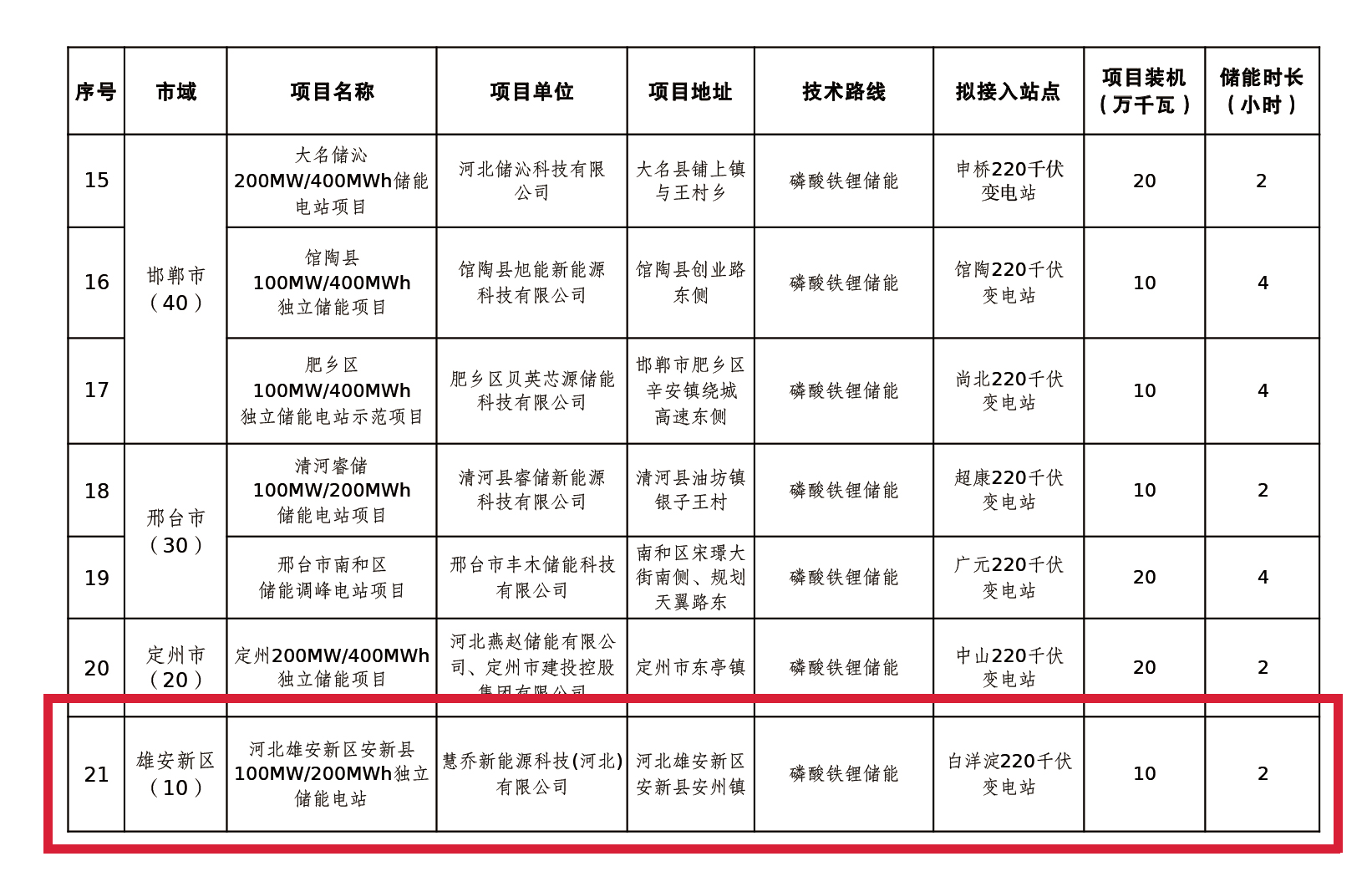中国·248cc永利(集团)有限公司-官方网站